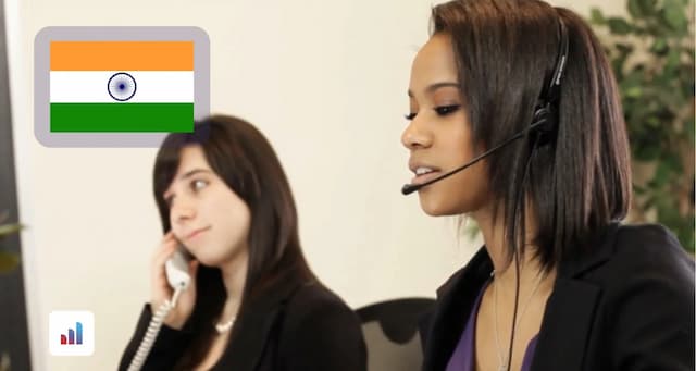 Hindi Customer Speech Dataset for Banking